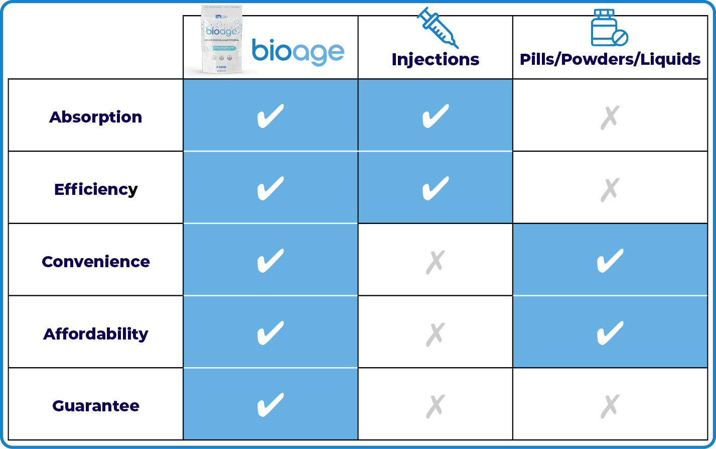 IMAGE 12-Table-CITRUS